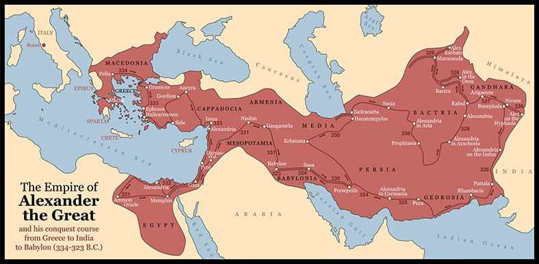 Macedonian Empire 