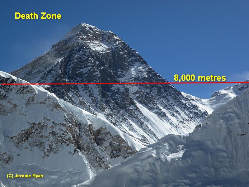 Mount Everest: The Harsh Reality Of Life In The Death Zone