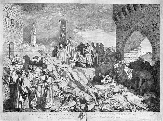 16 Dreadful Details about the Black Plague